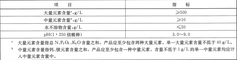 大量元素水溶性肥料(中量元素型)液體技術(shù)指標(biāo)要求