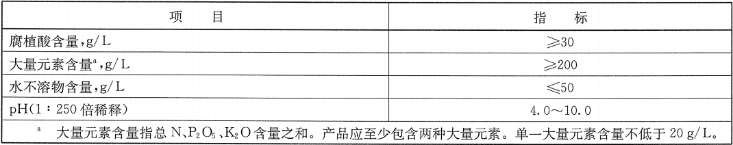 腐殖酸水溶肥料(大量元素型)液體產(chǎn)品技術(shù)指標(biāo)