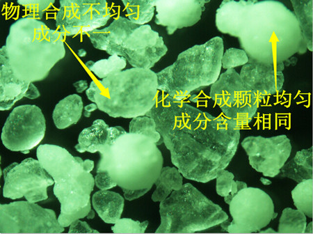 化學(xué)合成和物理合成水溶肥顯微鏡下觀察 化學(xué)合成和物理合成水溶肥顯微鏡下觀察