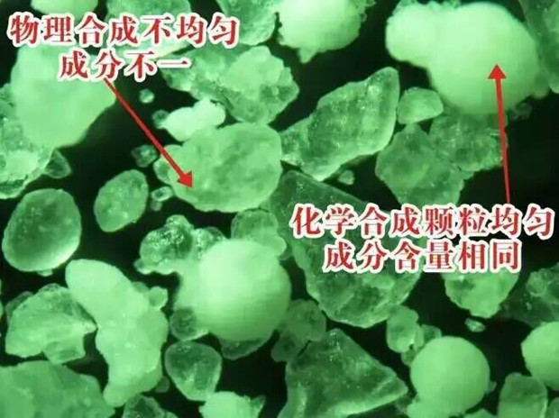 ˮܷcW(xu)ϳˮܷʌ(du)