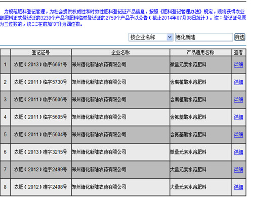 水溶肥登記證號查詢 水溶肥登記證號查詢